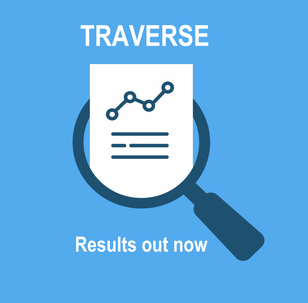 Testosteronová terapie a kardiovaskulární rizika – Výsledky studie TRAVERSE 2023